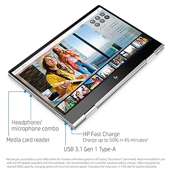 Amazon.co.jp: HP Envy x360 コンバーチブル 2イン1 ノート